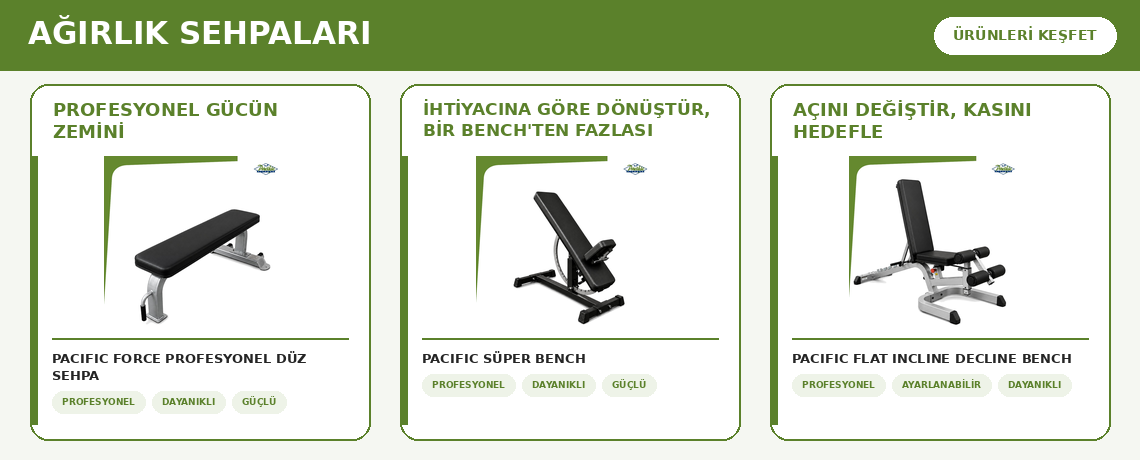 güncel